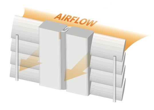 Sacramento plantation shutter airflow diagram